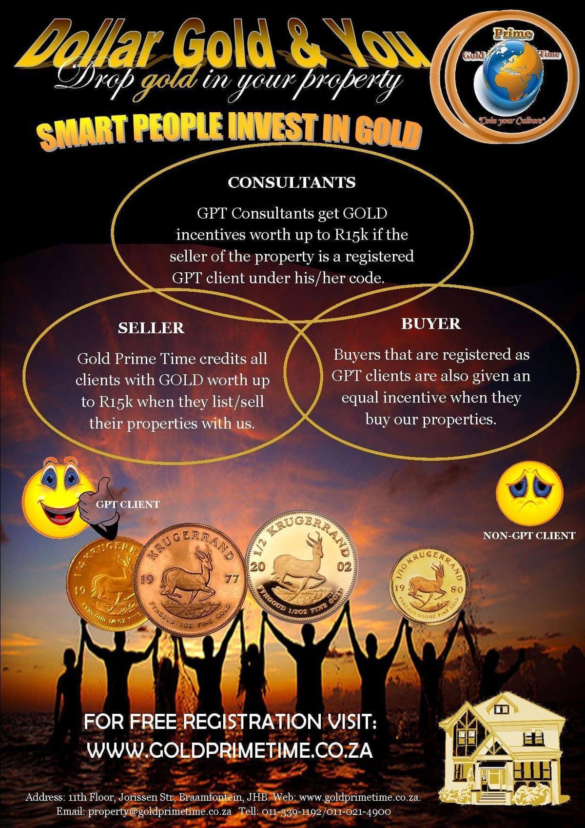 Gold Prime Time — Dollar Gold & You